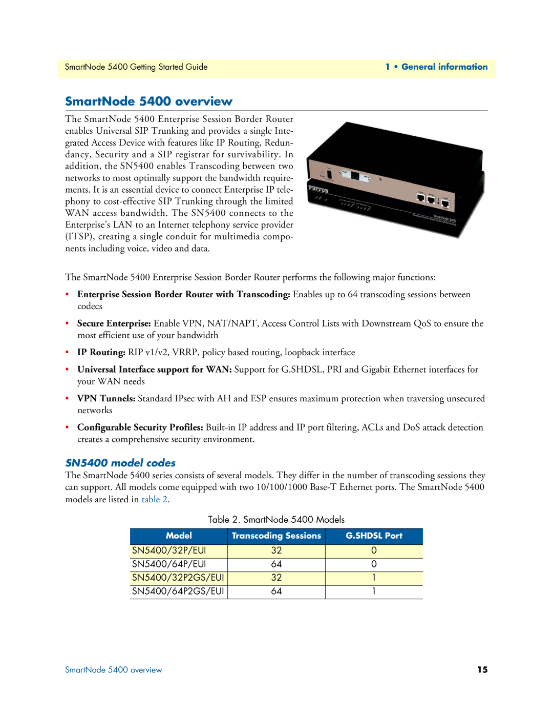 Patton electronic manual SmartNode 5400 overview, SN5400 model codes 