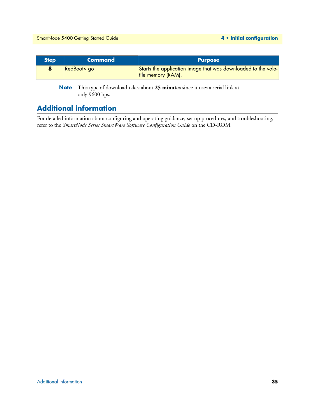 Patton electronic 5400 manual Additional information 