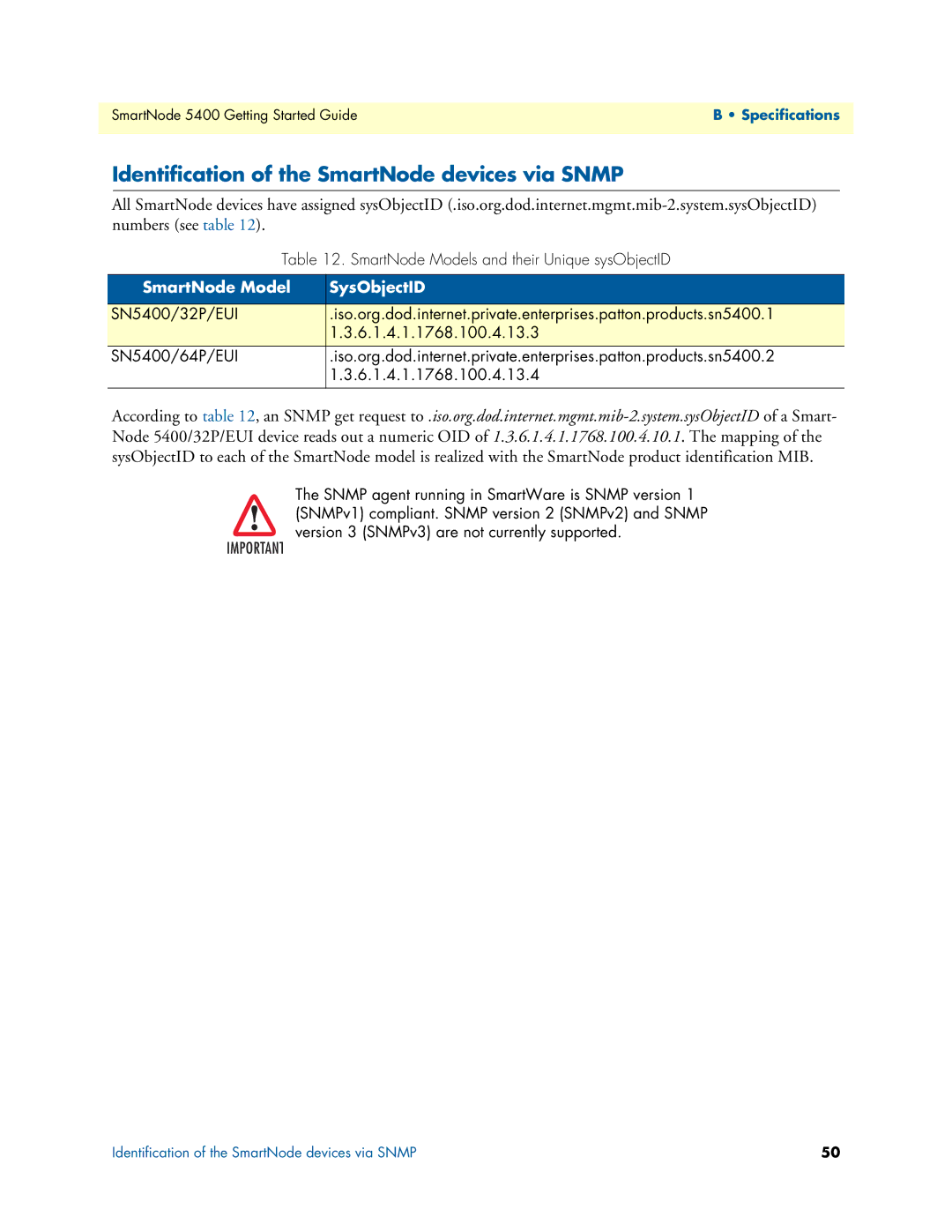 Patton electronic 5400 manual Identification of the SmartNode devices via Snmp, SmartNode Model SysObjectID 