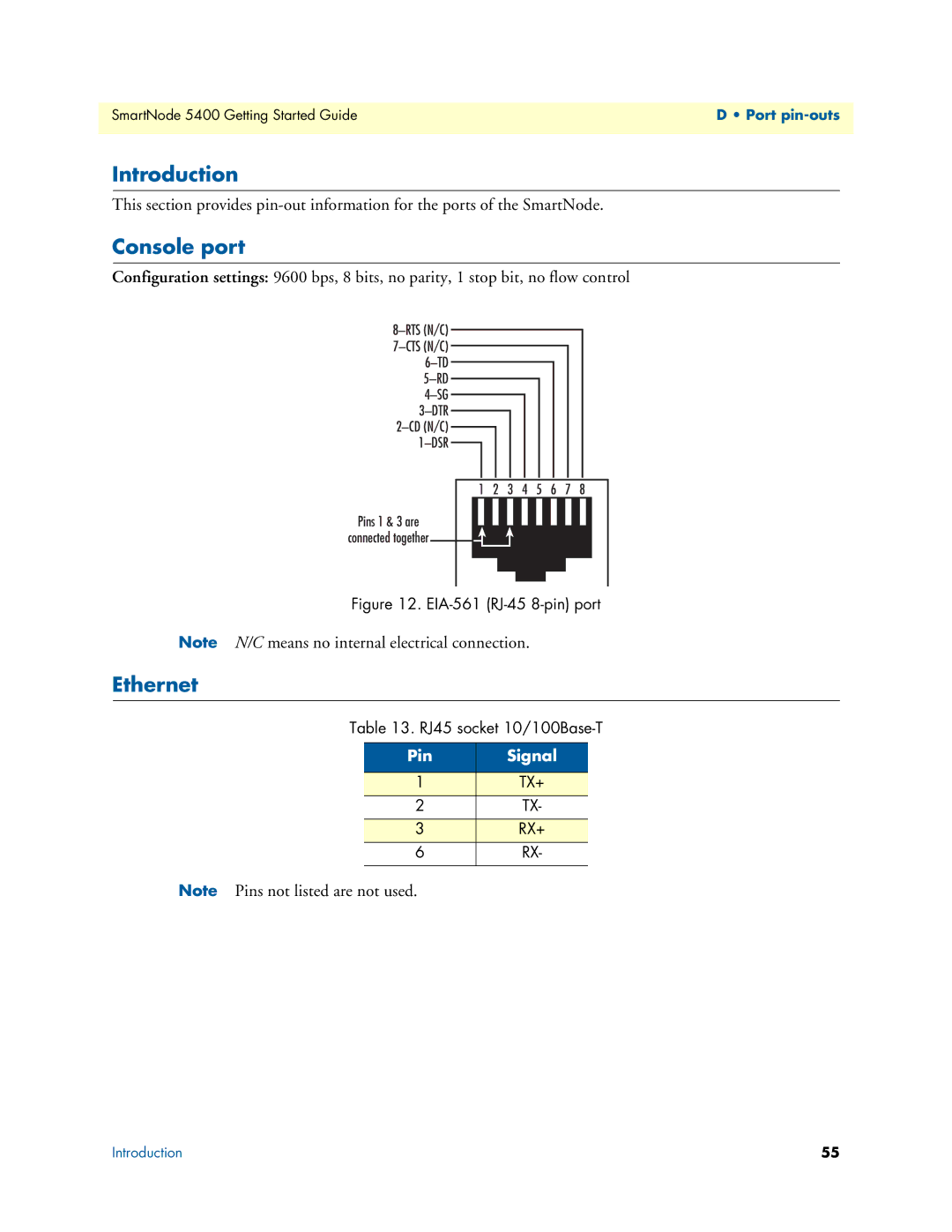 Patton electronic 5400 manual Console port, Pin Signal 