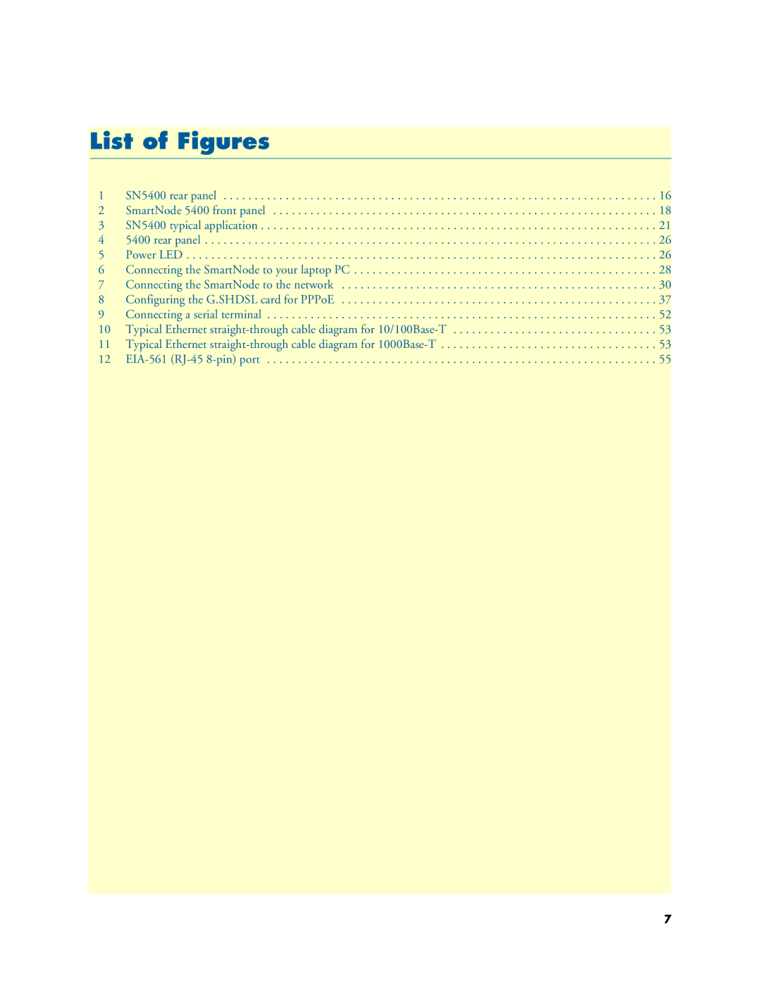 Patton electronic 5400 manual List of Figures 