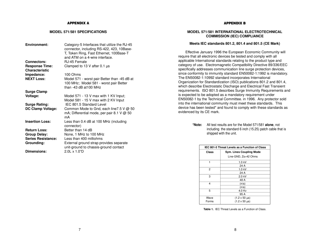 Patton electronic user manual Model 571/581 Specifications 