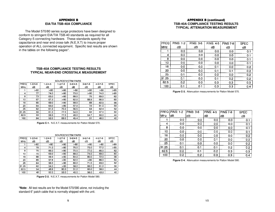 Patton electronic 580, 570 user manual Appendix B EIA/TIA TSB-40A Compliance 
