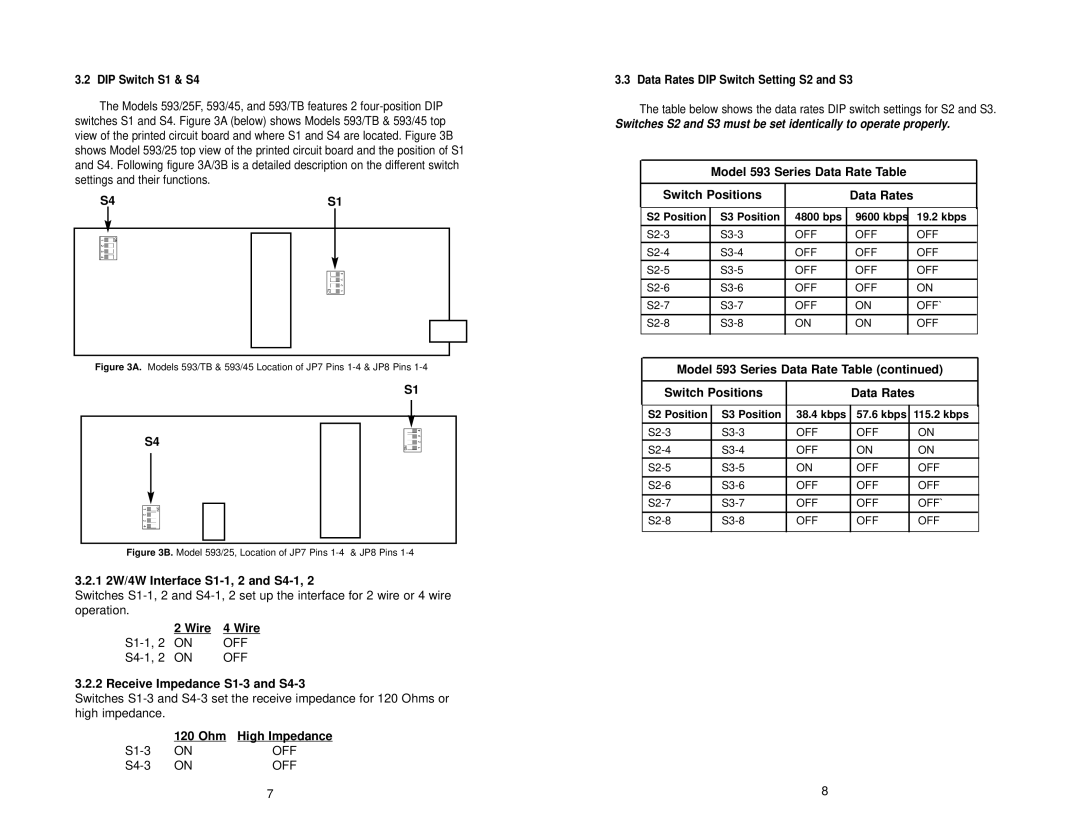 Patton electronic 593/45, 593/TB, RS-422, RS-485 1 2W/4W Interface S1-1, 2 and S4-1, Wire, Receive Impedance S1-3 and S4-3 