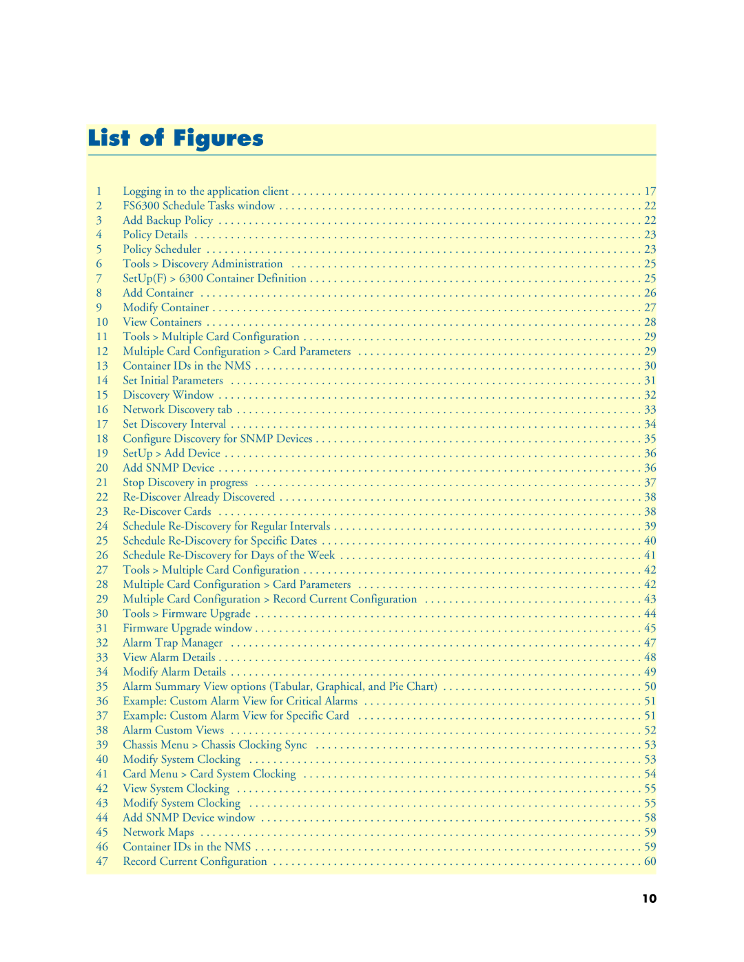 Patton electronic 6300 user manual List of Figures 