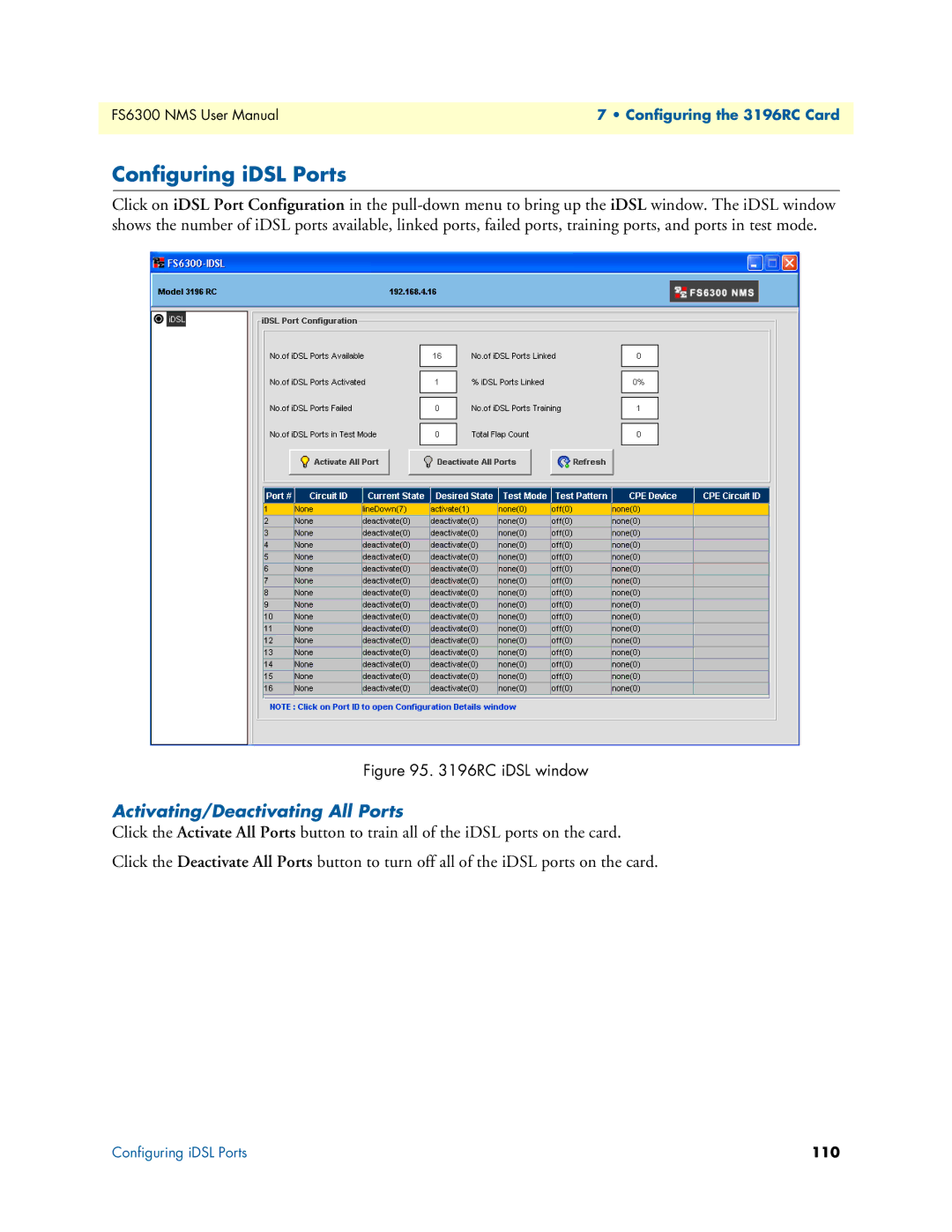 Patton electronic 6300 user manual Configuring iDSL Ports, RC iDSL window 