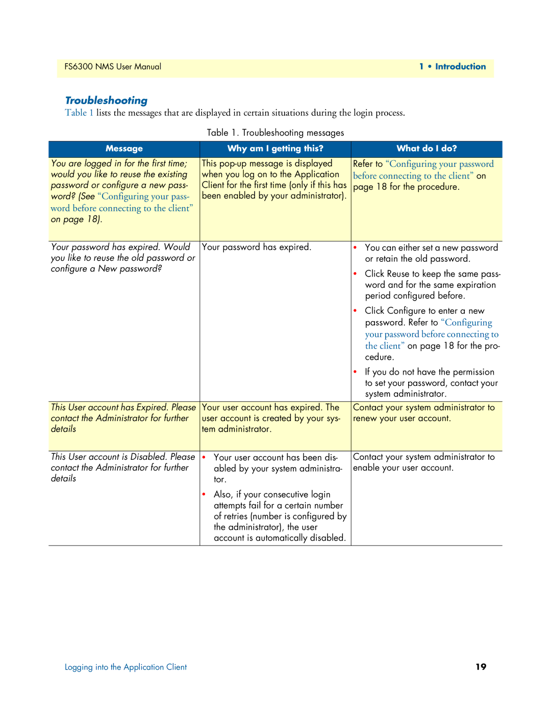 Patton electronic 6300 user manual Troubleshooting, Before connecting to the client on 