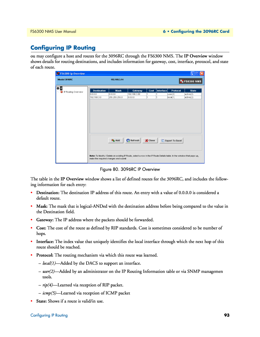Patton electronic 6300 user manual Configuring IP Routing, 3096RC IP Overview 