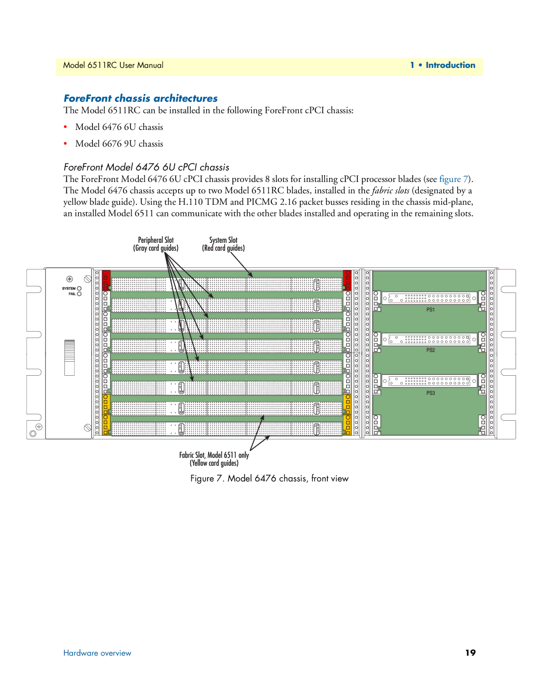 Patton electronic 6511RC user manual ForeFront chassis architectures, ForeFront Model 6476 6U cPCI chassis 