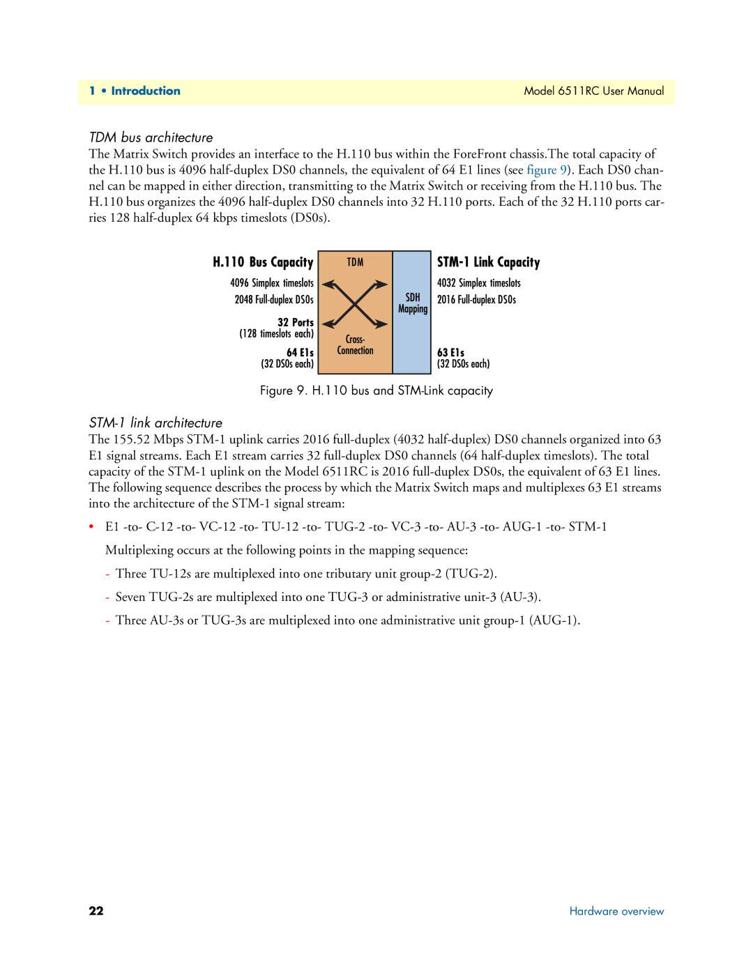 Patton electronic 6511RC user manual TDM bus architecture, STM-1 link architecture 