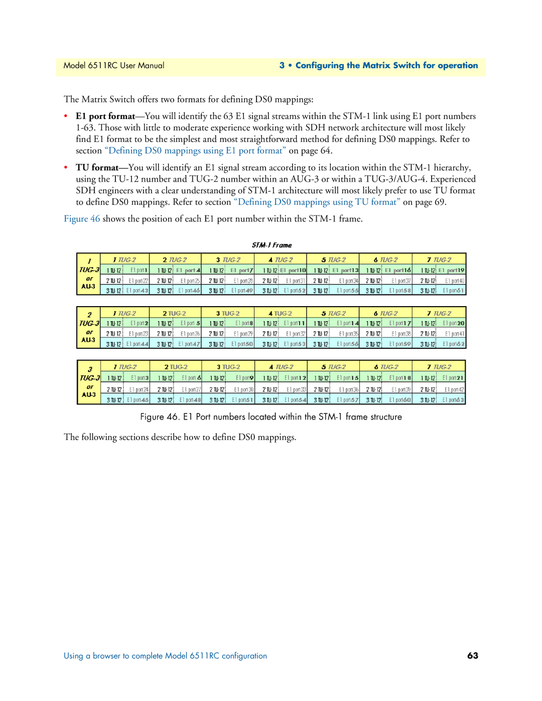 Patton electronic 6511RC user manual Following sections describe how to define DS0 mappings 