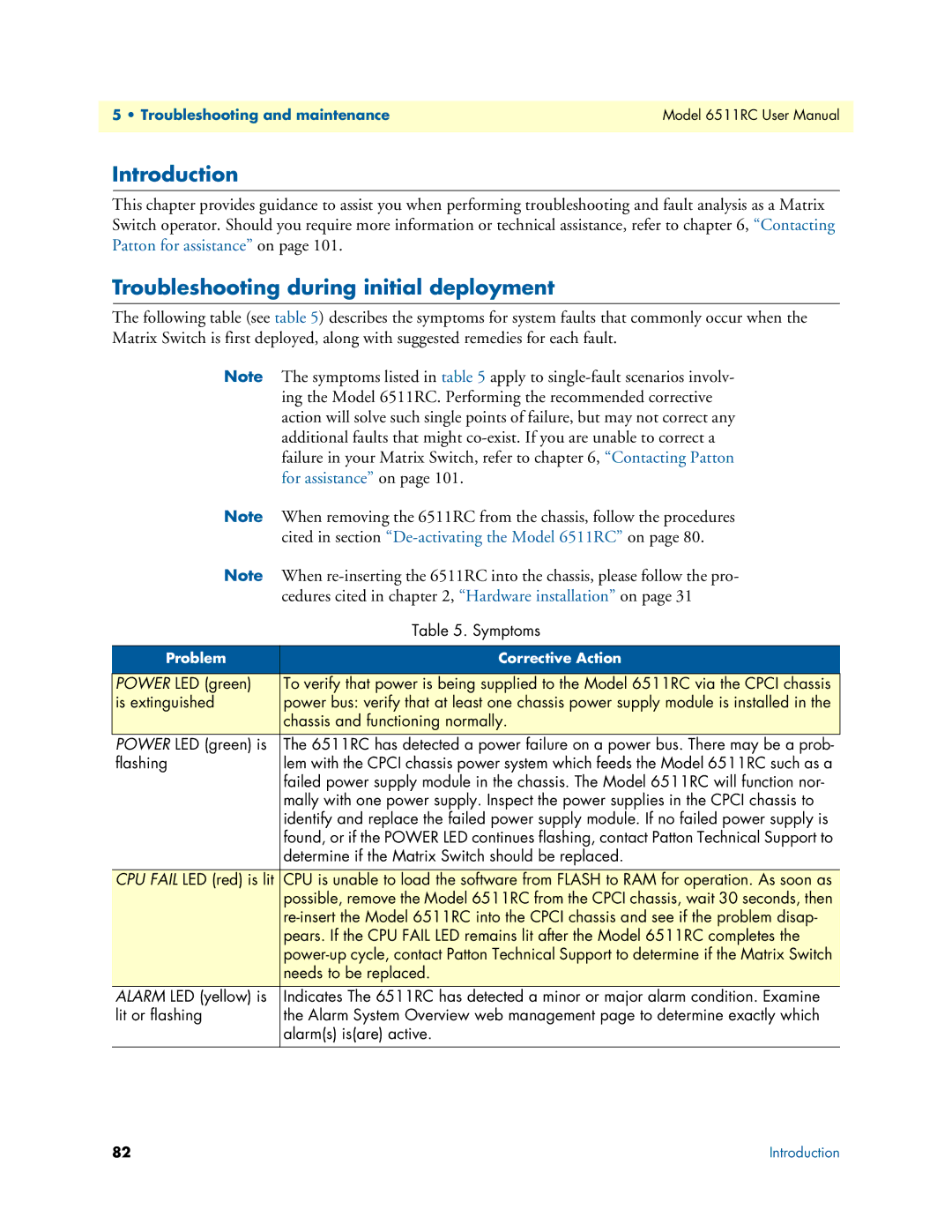 Patton electronic Troubleshooting during initial deployment, Cited in section De-activating the Model 6511RC on 