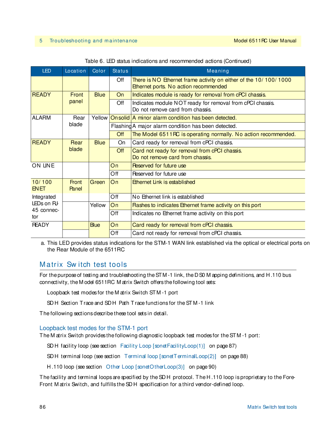 Patton electronic 6511RC user manual Matrix Switch test tools, Loopback test modes for the STM-1 port 