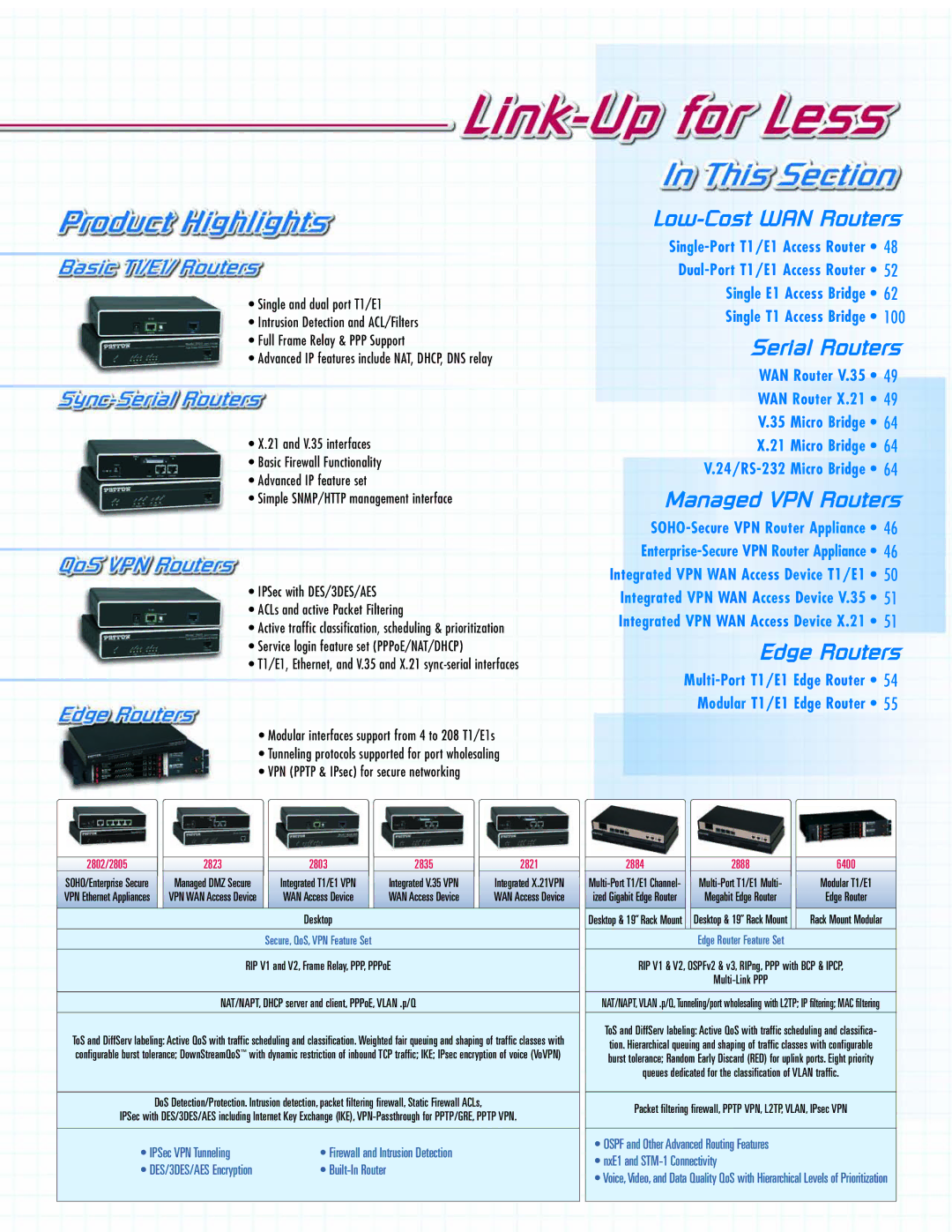 Patton electronic ACC-S02 manual Service login feature set PPPoE/NAT/DHCP, Modular interfaces support from 4 to 208 T1/E1s 