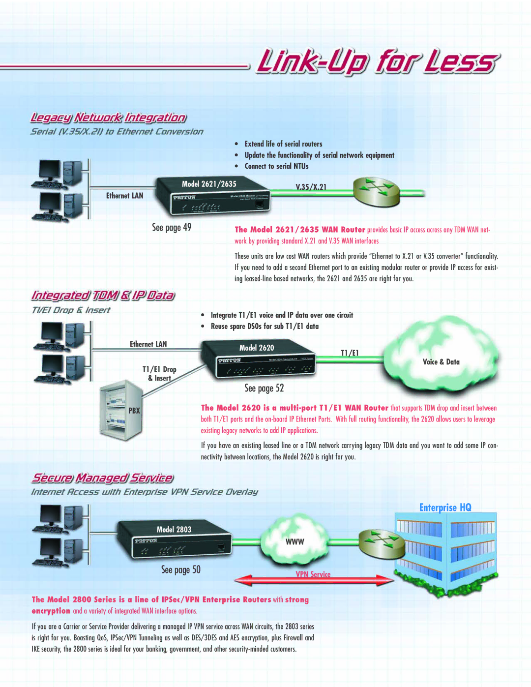 Patton electronic ACC-S02 manual Enterprise HQ 