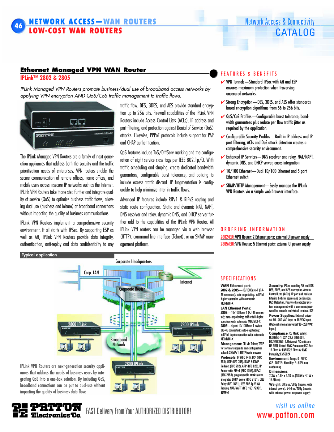 Patton electronic ACC-S02 manual IPLink 2802 