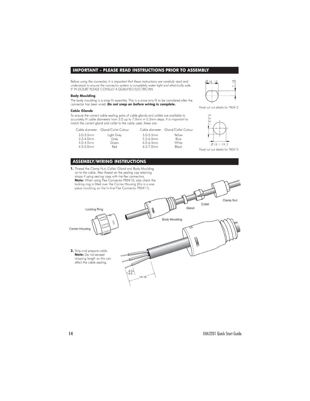 Patton electronic quick start EHA3201 Quick Start Guide 