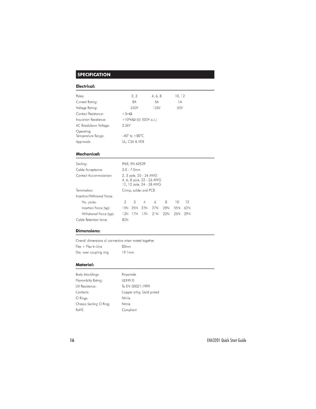 Patton electronic quick start EHA3201 Quick Start Guide 