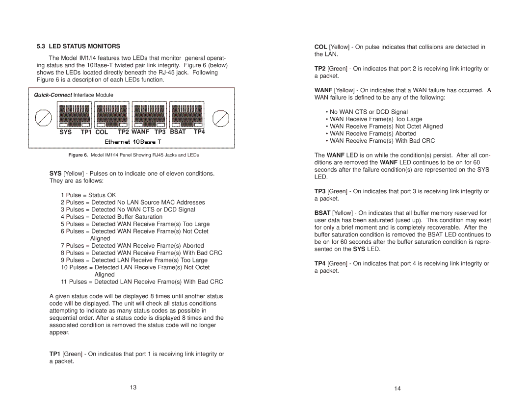 Patton electronic IM1/I4 user manual LED Status Monitors, SYS TP1 COL TP2 Wanf TP3 Bsat TP4 