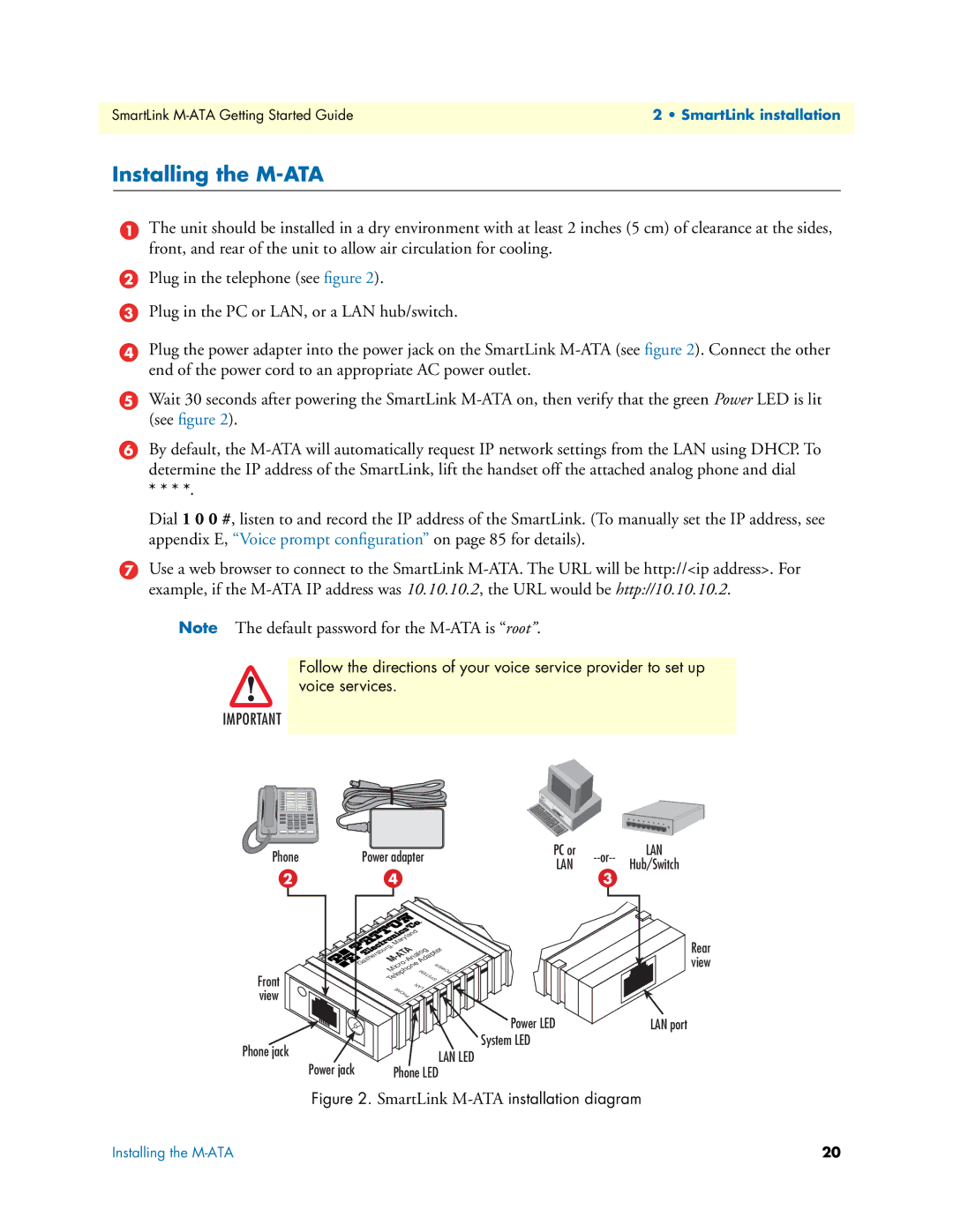 Patton electronic manual Installing the M-ATA, Phone Power adapter 