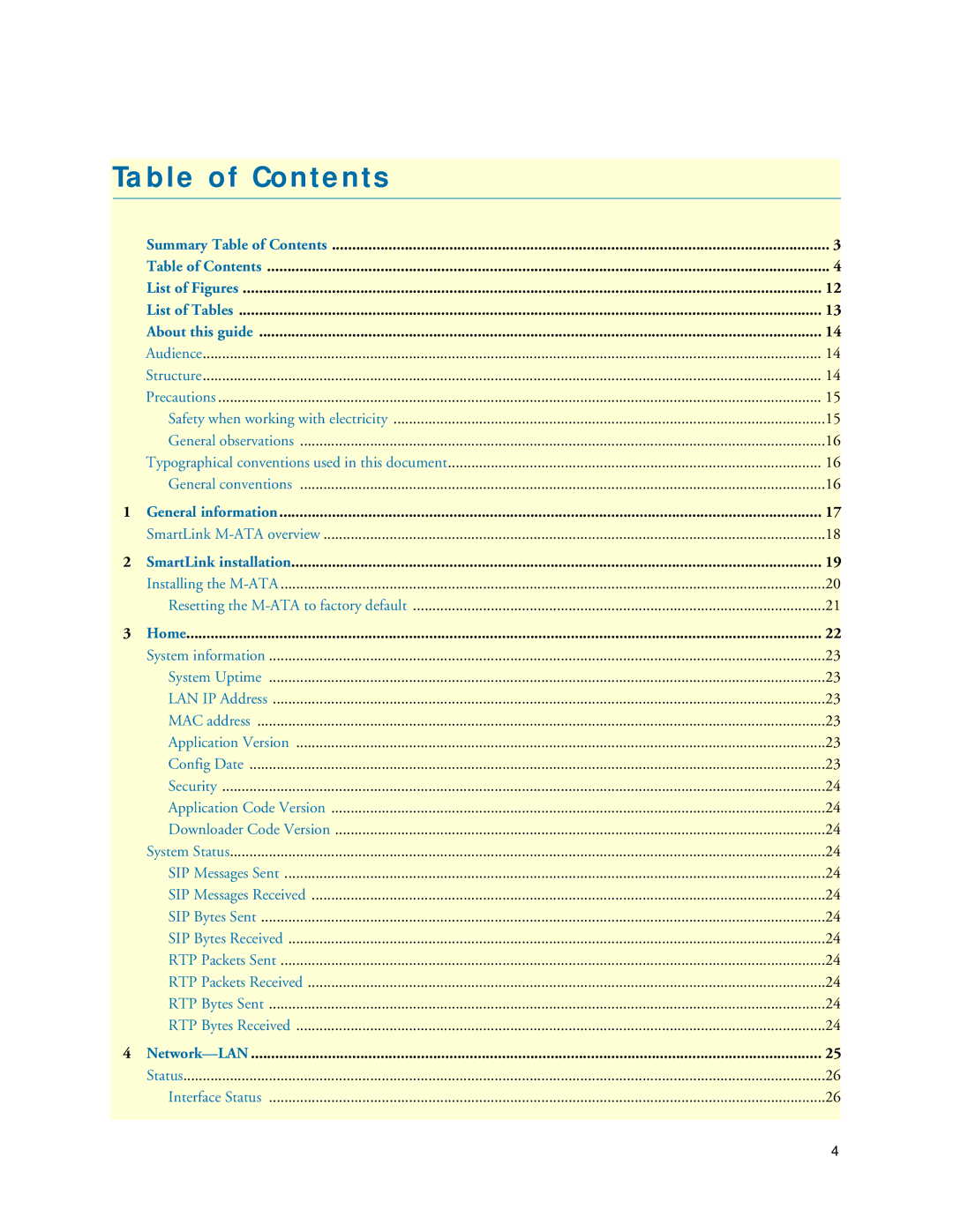 Patton electronic M-ATA manual Table of Contents 