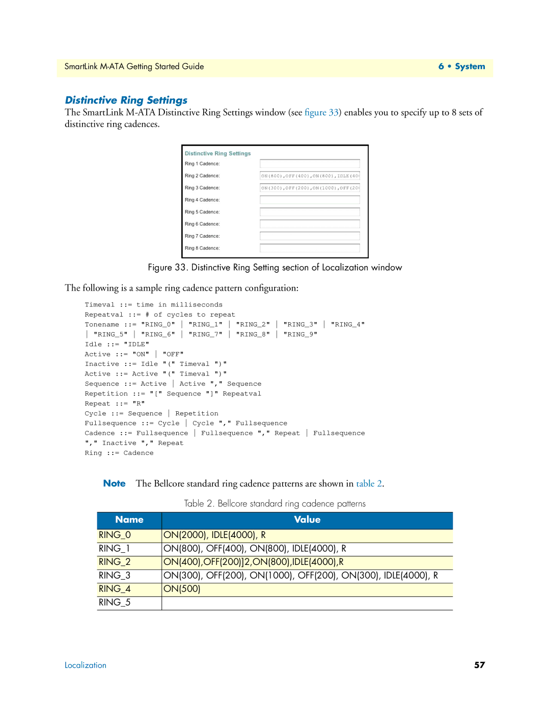 Patton electronic M-ATA manual Distinctive Ring Settings, Following is a sample ring cadence pattern conﬁguration 