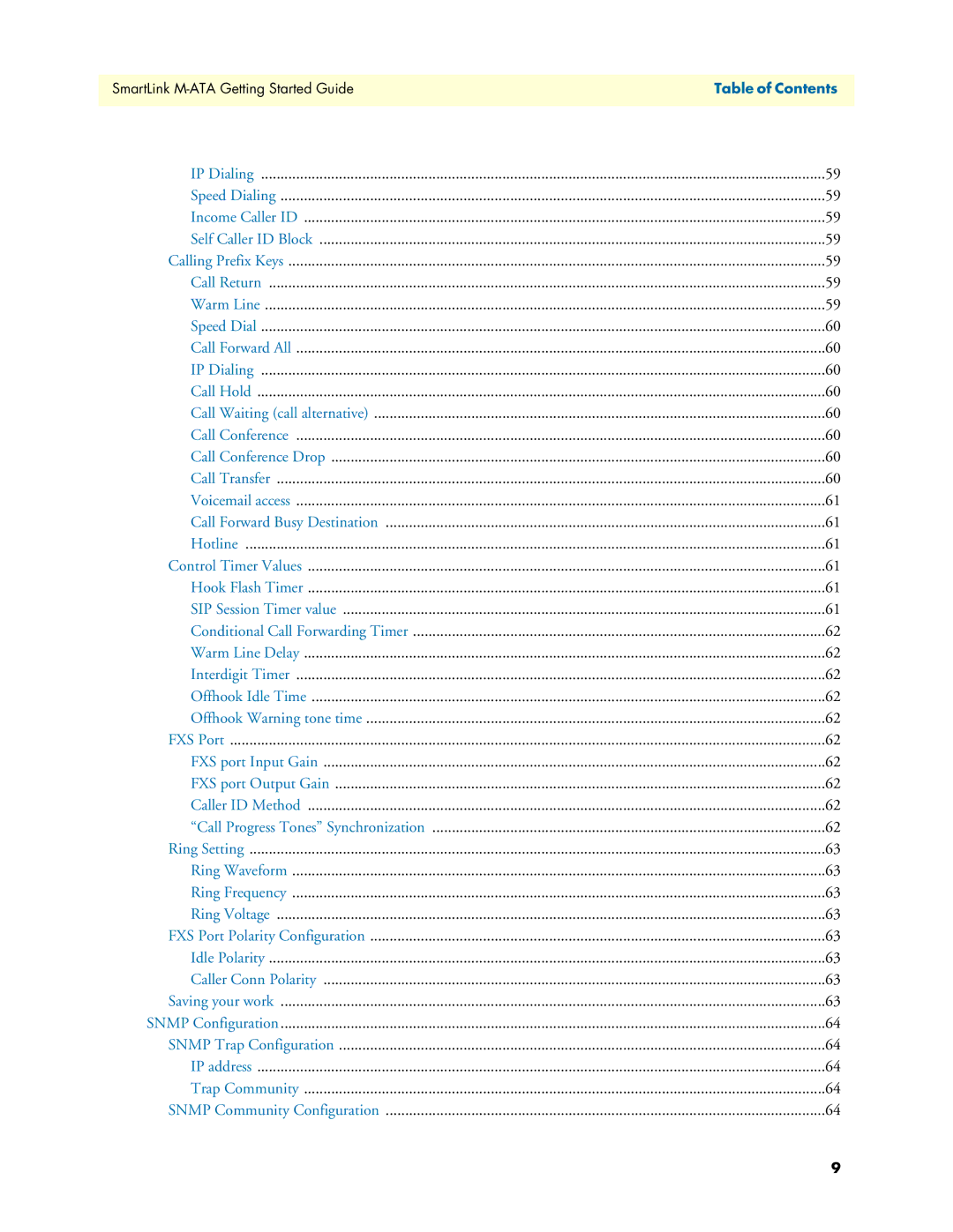 Patton electronic M-ATA manual Table of Contents 