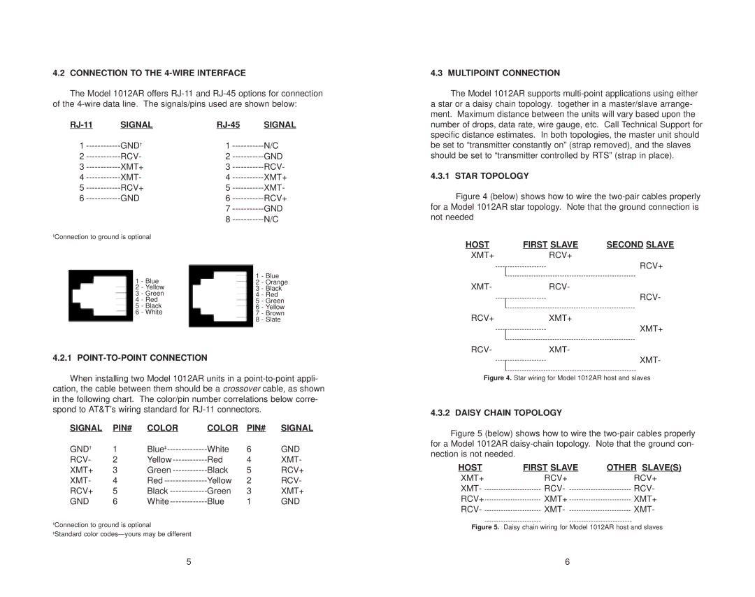 Patton electronic MODEL 1012AR user manual Connection to the 4-WIRE Interface, POINT-TO-POINT Connection, Signal PIN# Color 