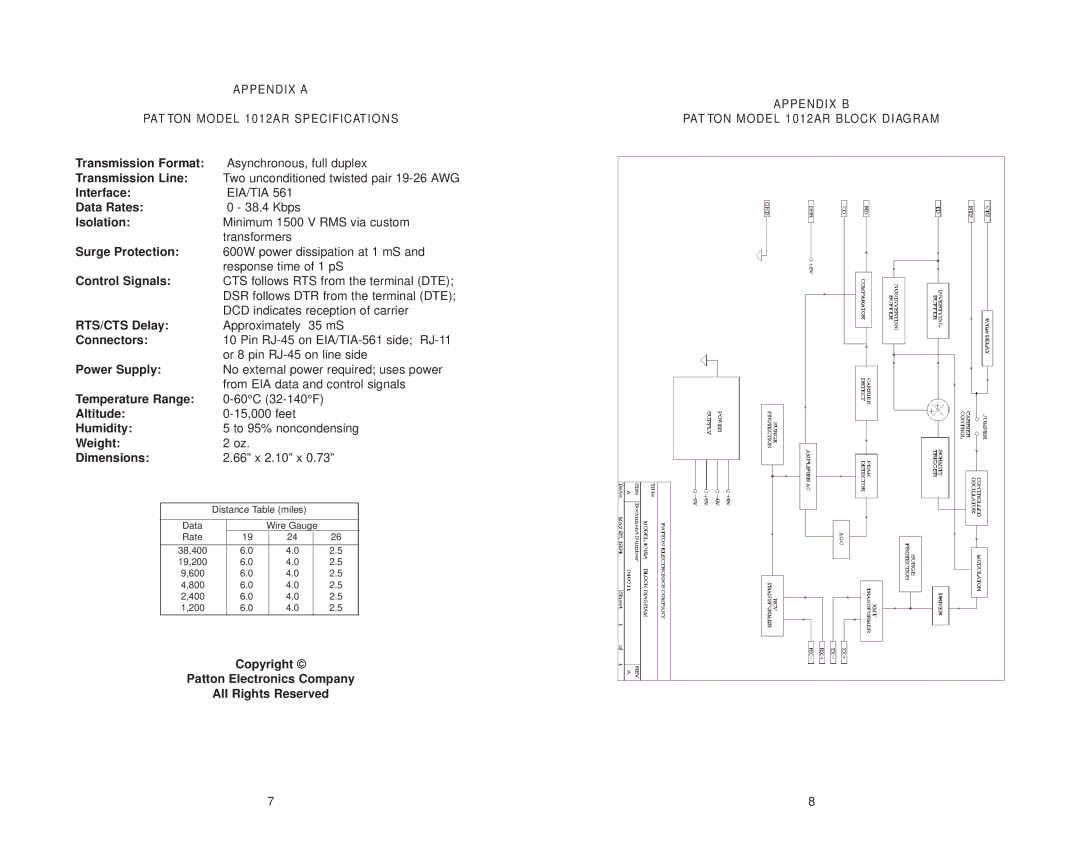 Patton electronic MODEL 1012AR user manual Eia/Tia, Control Signals 