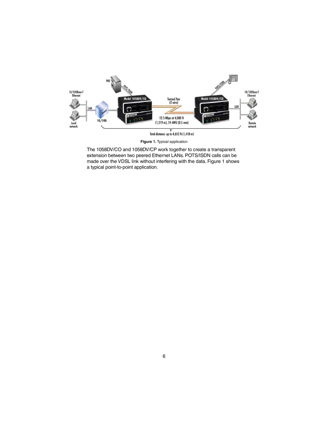 Patton electronic Model 1058 user manual Typical application 