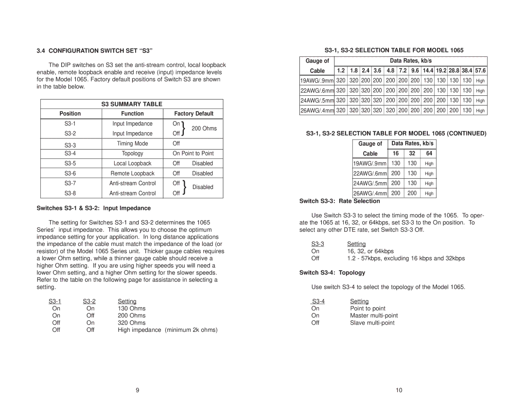 Patton electronic Model 1065 Configuration Switch SET S3, S3 Summary Table, S3-1, S3-2 Selection Table for Model 