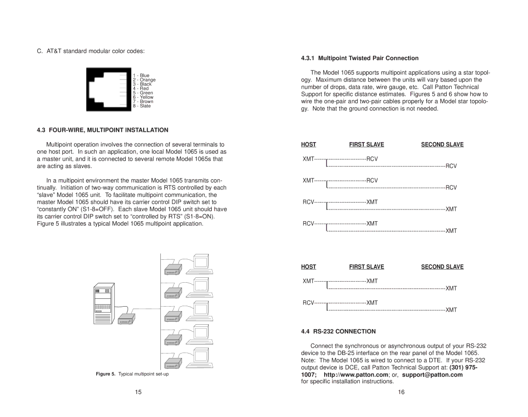 Patton electronic Model 1065 FOUR-WIRE, Multipoint Installation, Multipoint Twisted Pair Connection, RS-232 Connection 