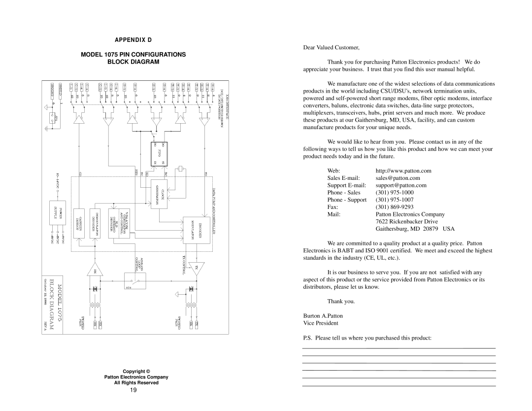 Patton electronic MODEL 1075 user manual Model 1075 PIN Configurations 