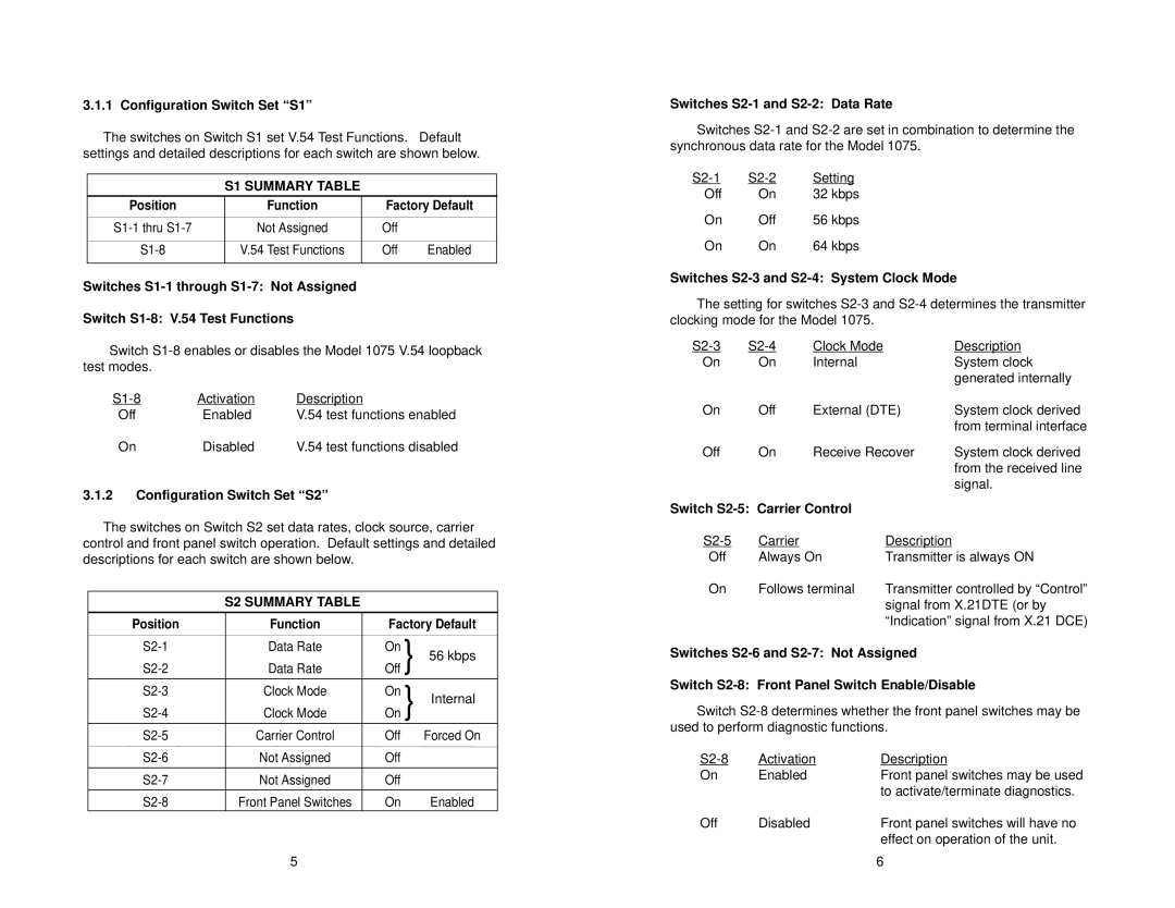 Patton electronic MODEL 1075 user manual S1 Summary Table, S2 Summary Table 