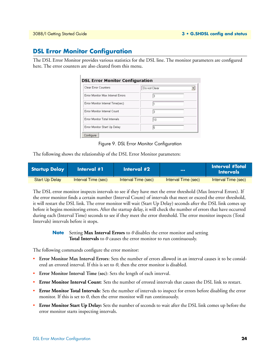 Patton electronic Model 3088/I manual DSL Error Monitor Conﬁguration 