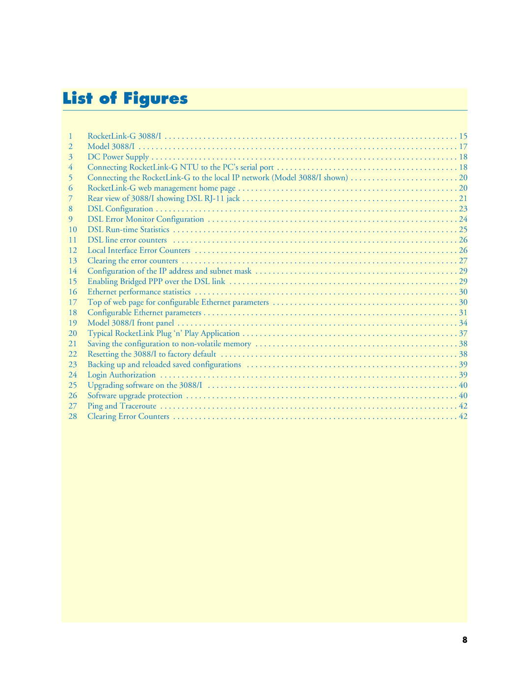 Patton electronic Model 3088/I manual List of Figures 