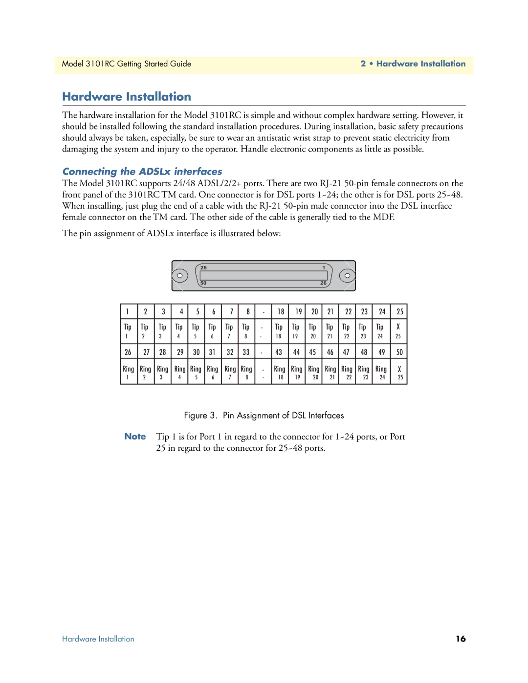 Patton electronic Model 3101RC manual Hardware Installation, Connecting the ADSLx interfaces 