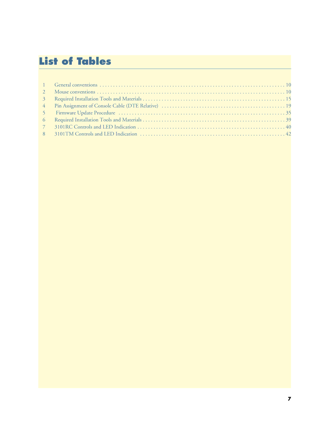 Patton electronic Model 3101RC manual List of Tables 