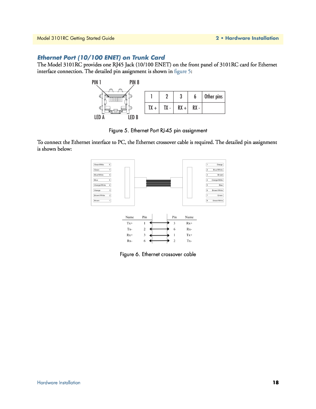 Patton electronic Model 3101RC manual Ethernet Port 10/100 ENET on Trunk Card, Tx +, Rx +, Led A 