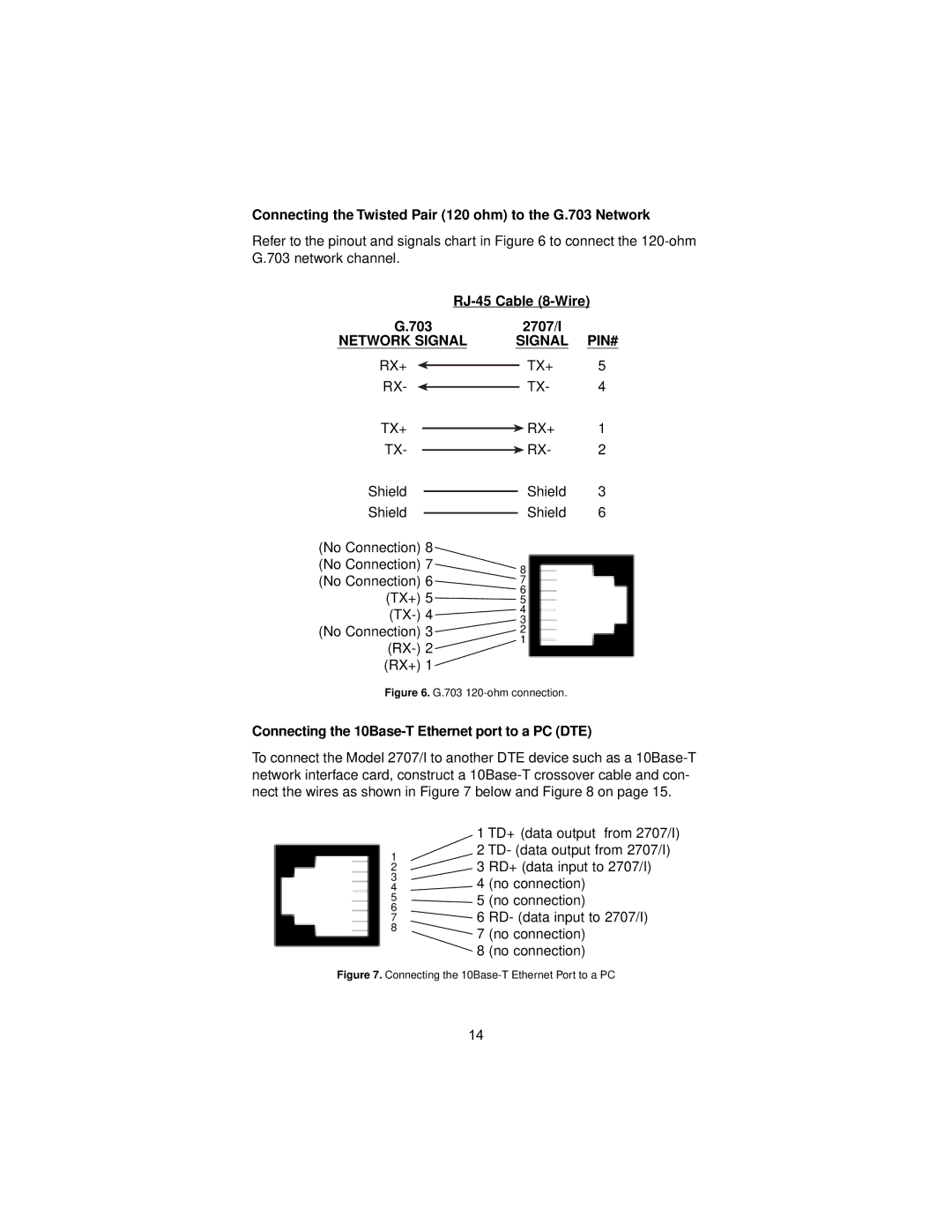 Patton electronic PATTON 2707/I Connecting the Twisted Pair 120 ohm to the G.703 Network, RJ-45 Cable 8-Wire 703 2707/I 