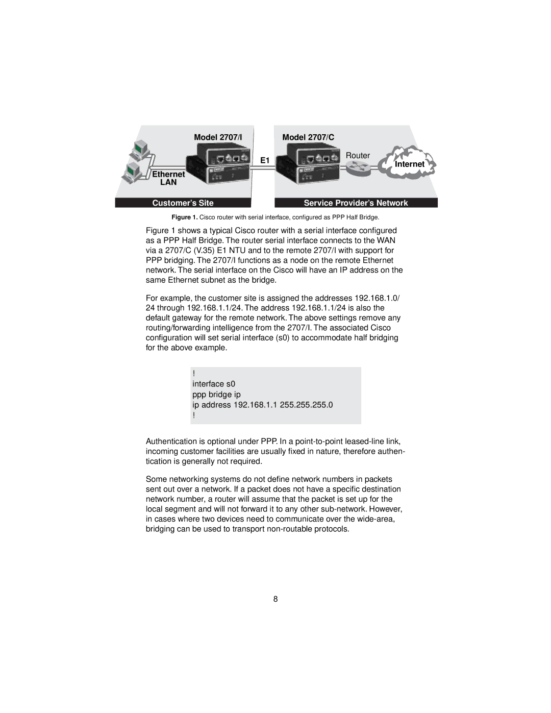 Patton electronic PATTON 2707/I user manual Model 2707/I Model 2707/C Router Internet Ethernet, Lan 