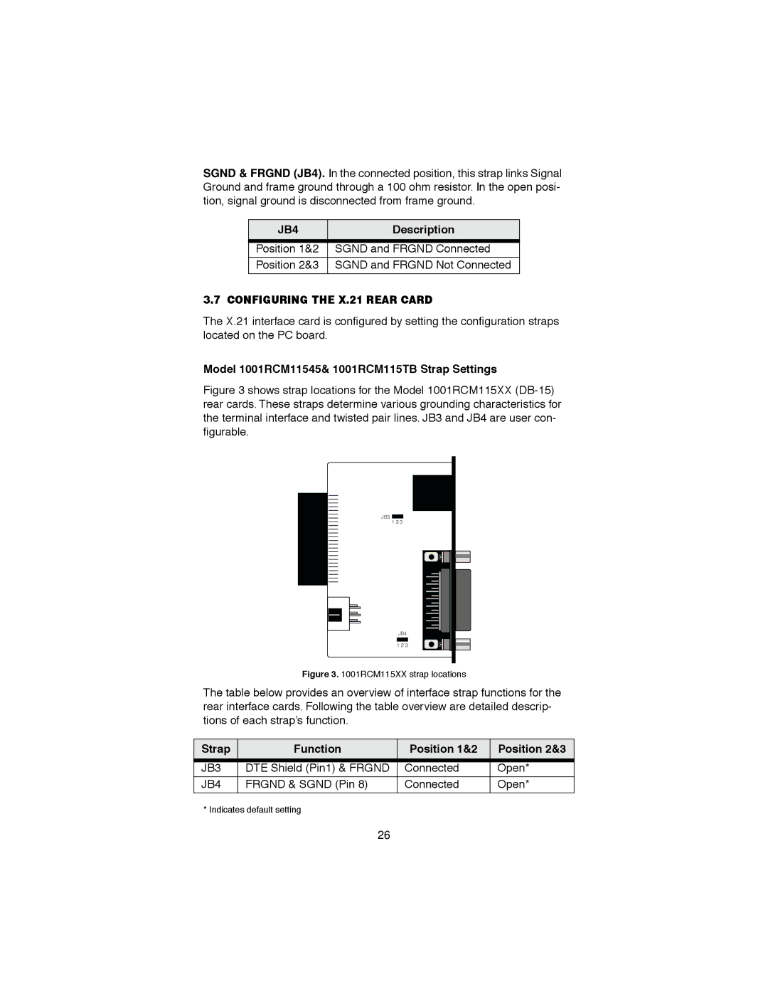 Patton electronic 3088RC user manual JB4, Configuring the X.21 Rear Card, Model 1001RCM11545& 1001RCM115TB Strap Settings 