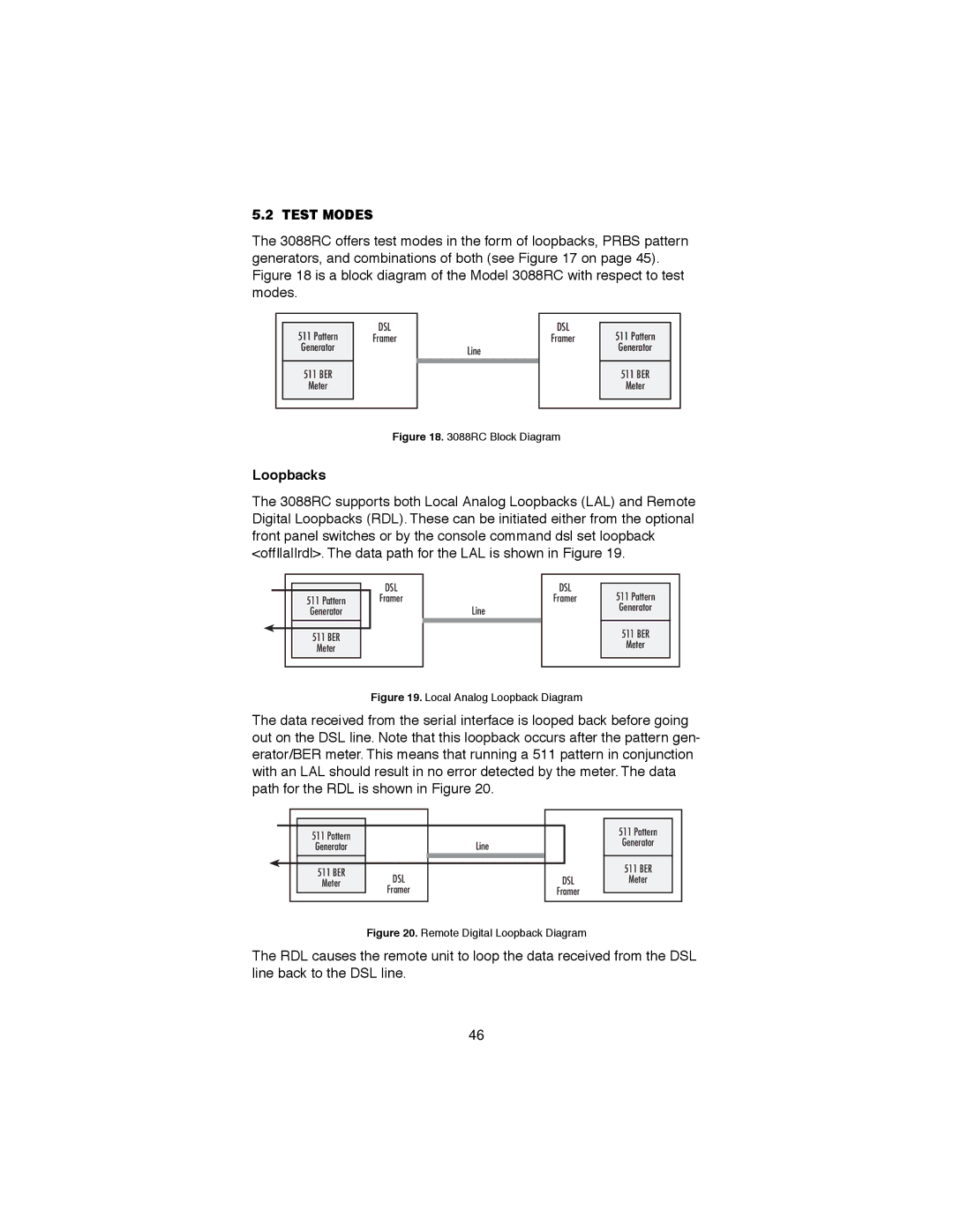 Patton electronic 3088RC, RocketLink-G NTU Rack Mount G.SHDSL Modem Card user manual Test Modes, Loopbacks 