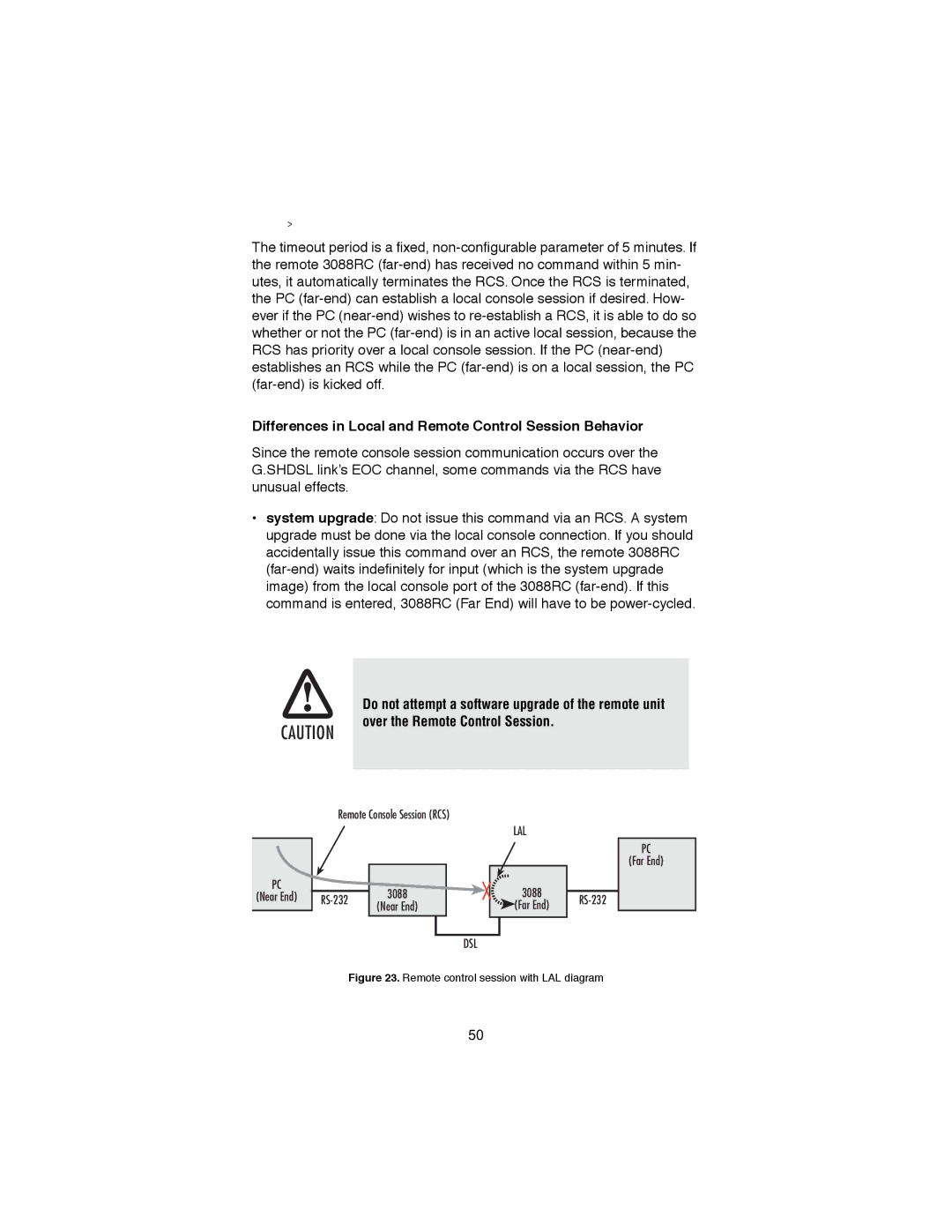 Patton electronic 3088RC Differences in Local and Remote Control Session Behavior, Remote control session with LAL diagram 