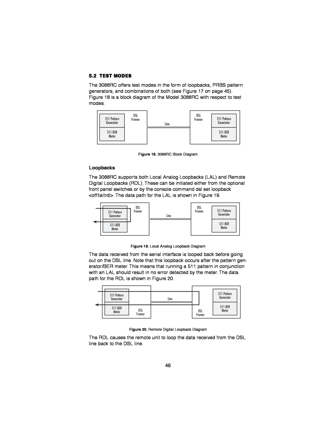 Patton electronic user manual Test Modes, Loopbacks, 3088RC Block Diagram, Local Analog Loopback Diagram 