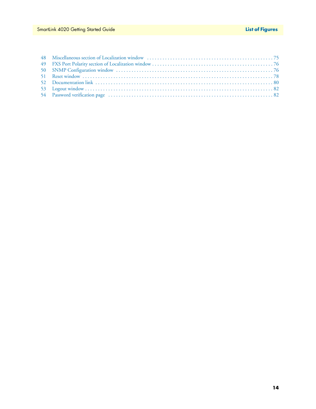 Patton electronic SL4020 manual List of Figures 