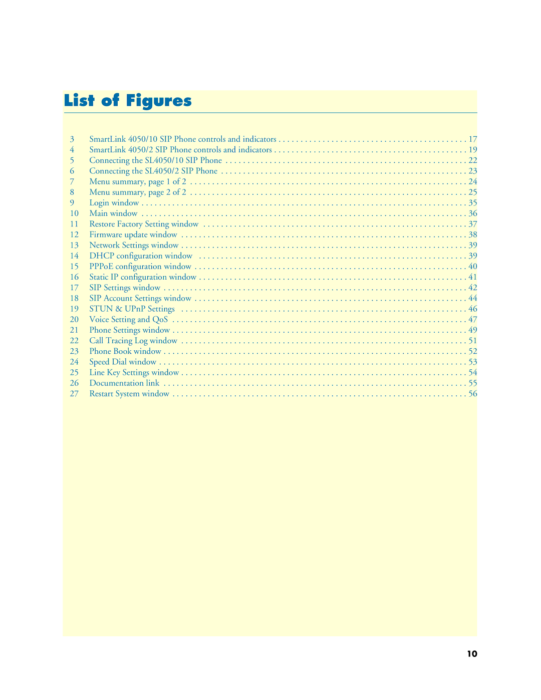 Patton electronic SL4050/10, SL4050/2 manual List of Figures 