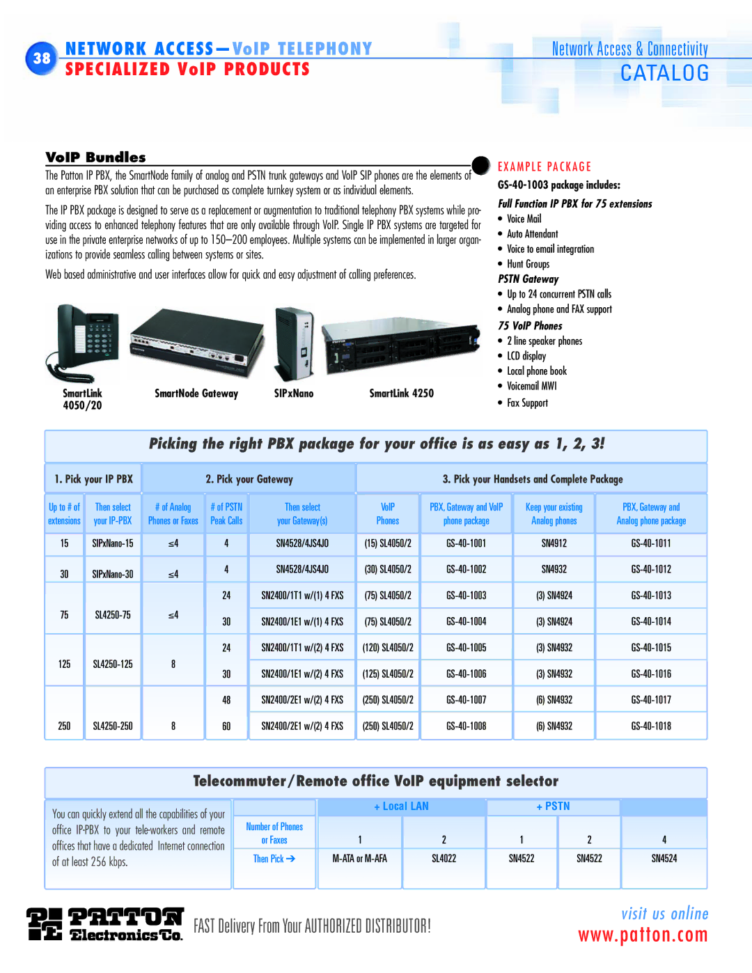 Patton electronic SN465X, SN483X, SN4900, SN452X manual Up to 24 concurrent Pstn calls Analog phone and FAX support, SmartLink 