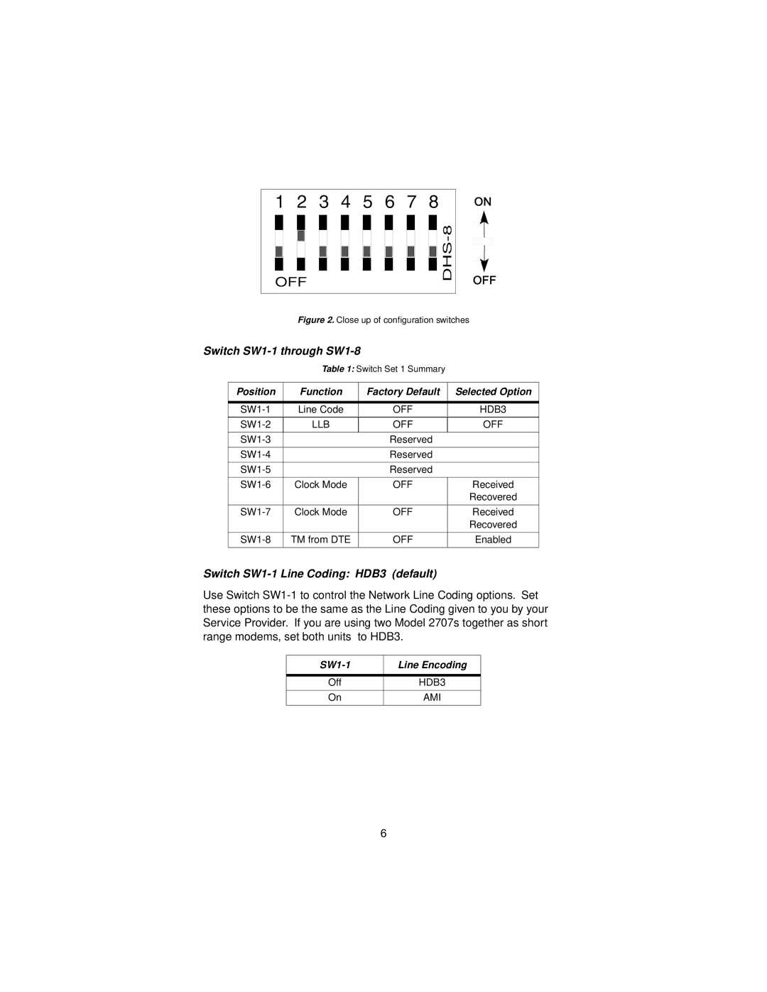 Patton electronic 2707C, 2707D Switch SW1-1 through SW1-8, Switch SW1-1 Line Coding HDB3 default, SW1-1 Line Encoding 