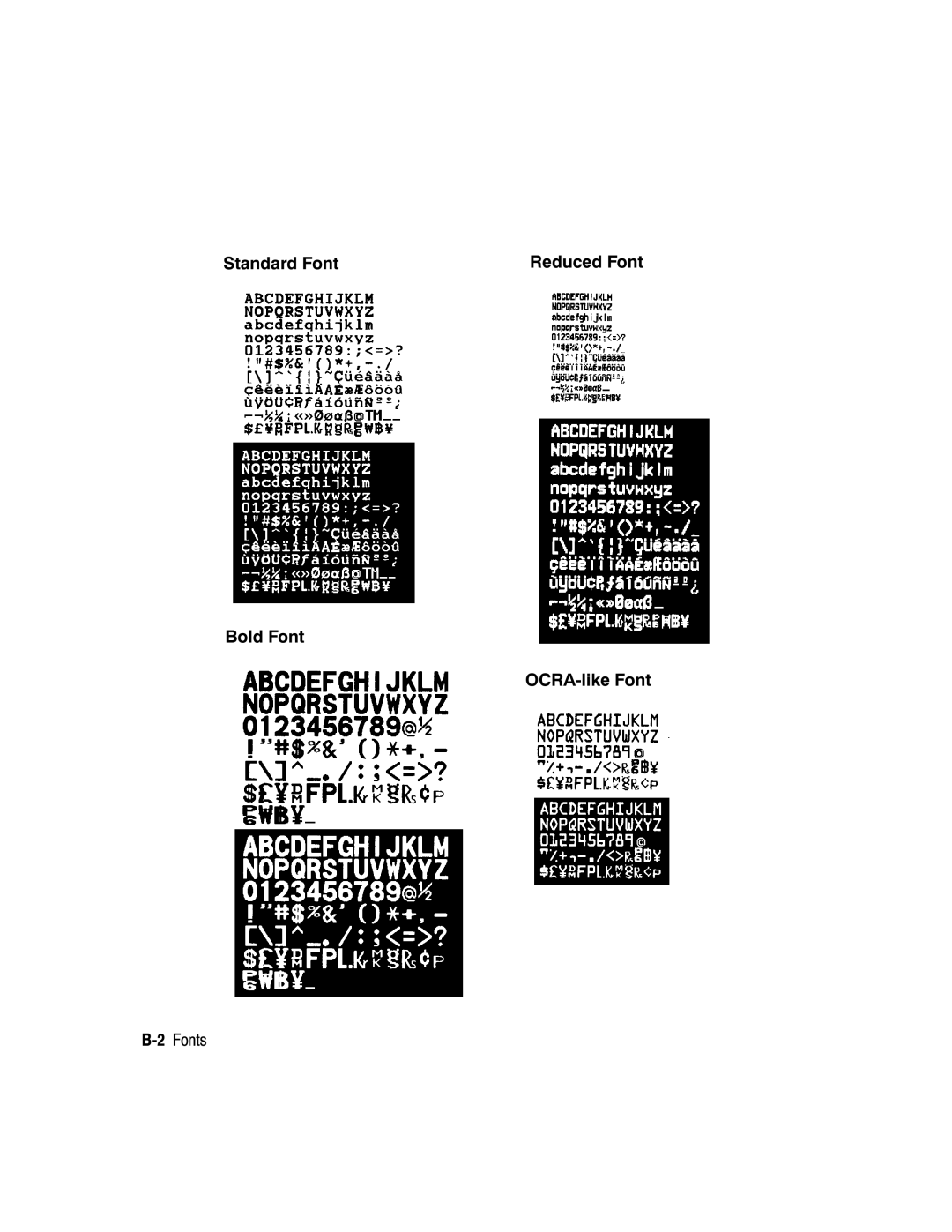 Paxar manual Standard Font, Bold Font OCRA-like Font, 2Fonts 